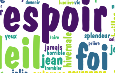 Qu&rsquo;est-ce que croire ?